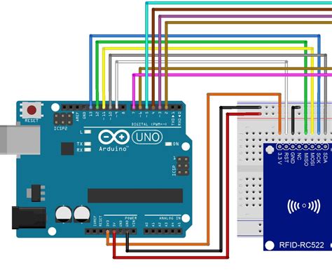 homemade rfid reader arduino|rfid with Arduino code.